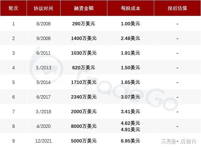 2024澳门特马开奖号码,高效运行支持_YIV41.658清新版