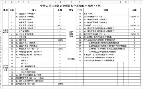 智能科技重塑财务管理体验，最新摊销费用会计分录解析