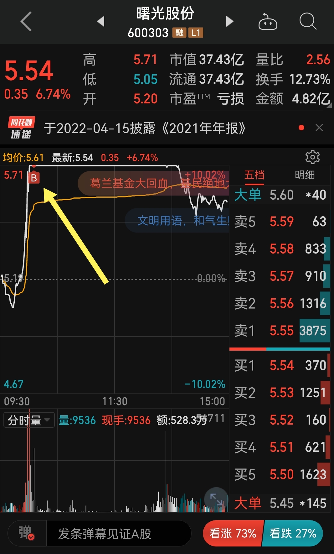 曙光股份最新动态及消息📣🚀