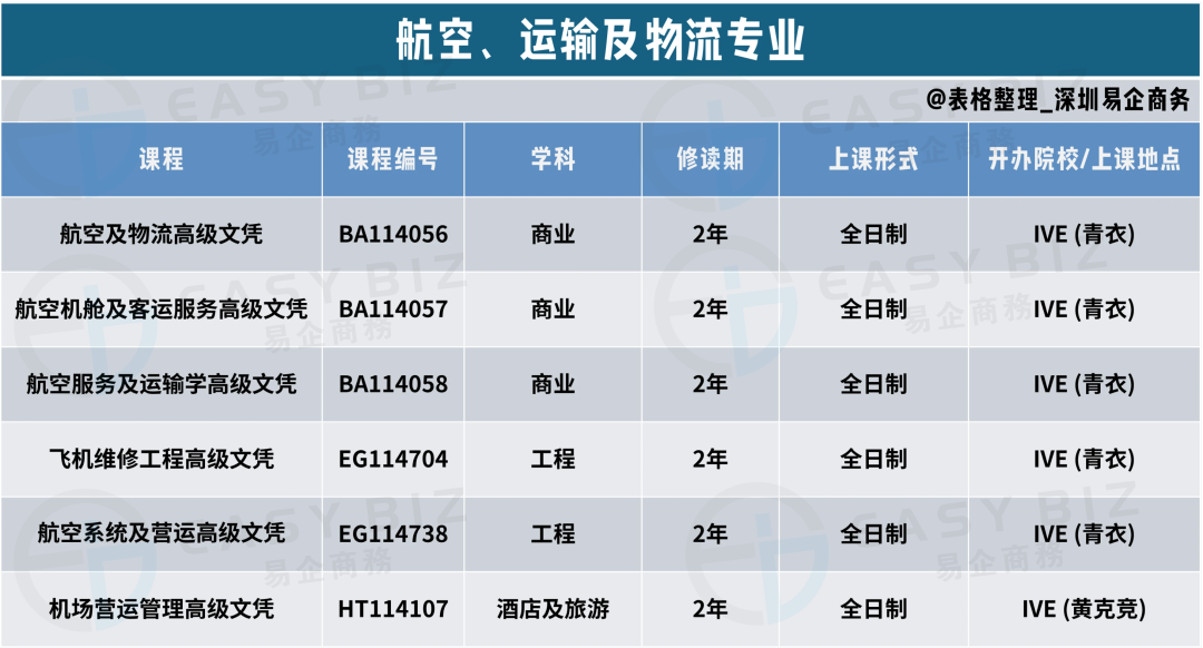 2024新奥历史开奖记录香港,快速设计问题计划_钻石版159.853-2