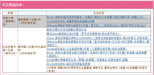 一点红论坛资料一点红独家,最佳选择解析说明_专属款61.360-4