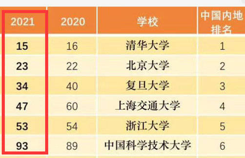 2024年香港历史开奖记录查询大全,确保成语解析_HarmonyOS51.948-4