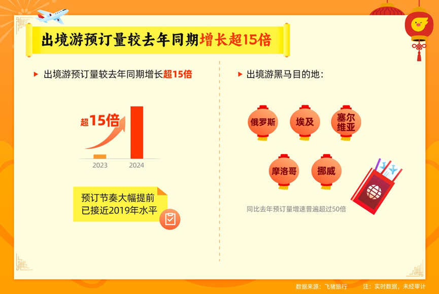 2024新澳门正版资料免费最新,实地数据执行分析_试用版14.156-6