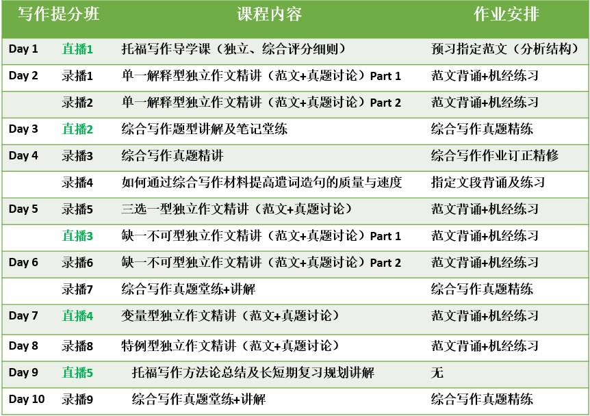 20024新澳天天开好彩大全,高效解答解释定义_AR版50.494-7