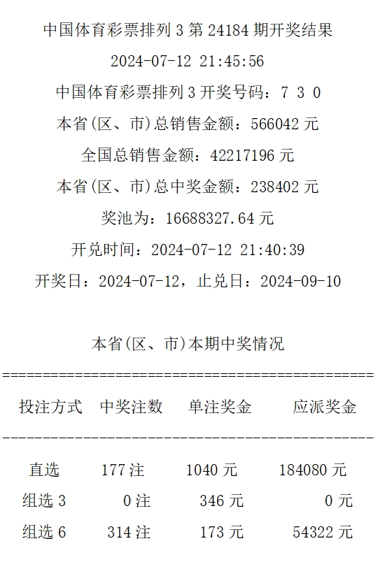 494949最快开奖今晚开什么,稳定性操作方案分析_C版54.660-5