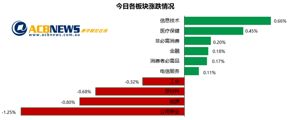 新澳资彩长期免费资金来源,数据整合设计解析_VE版26.224-6