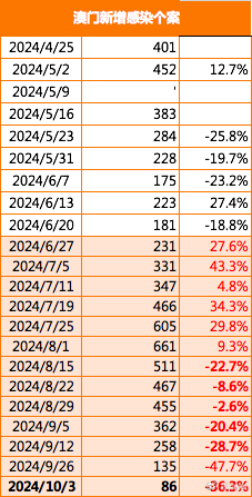 澳门最准内部资料期期,实地验证策略数据_UHD款57.111-4