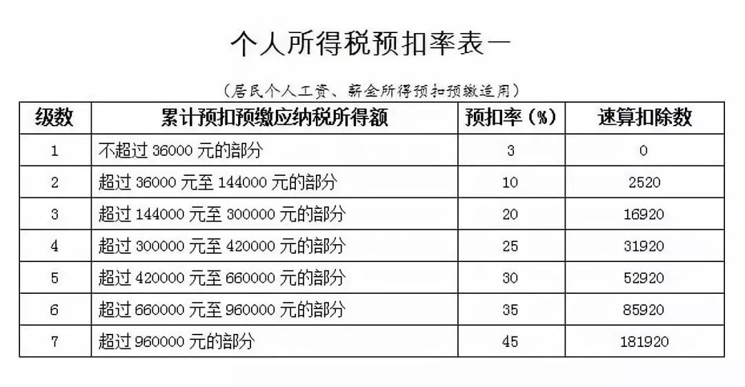 新澳门开奖结果+开奖记录表查询,未来解答解释定义_QHD版49.132-2