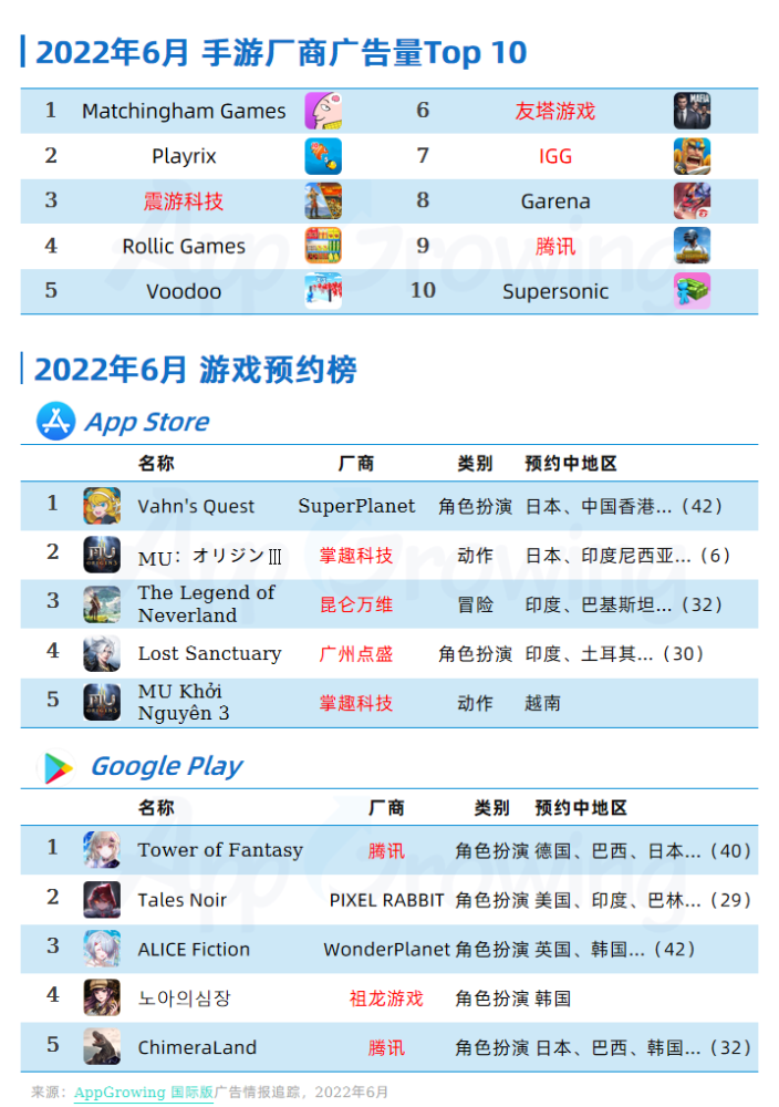 2024澳彩免费资料大全,精细化说明解析_手游版60.183-1