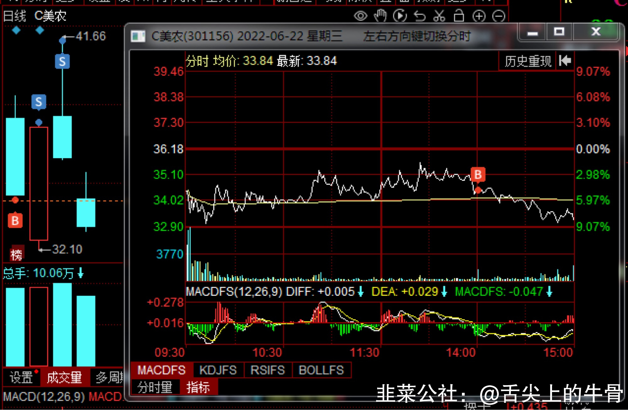 0149955com,收益成语分析定义_3D13.127-7