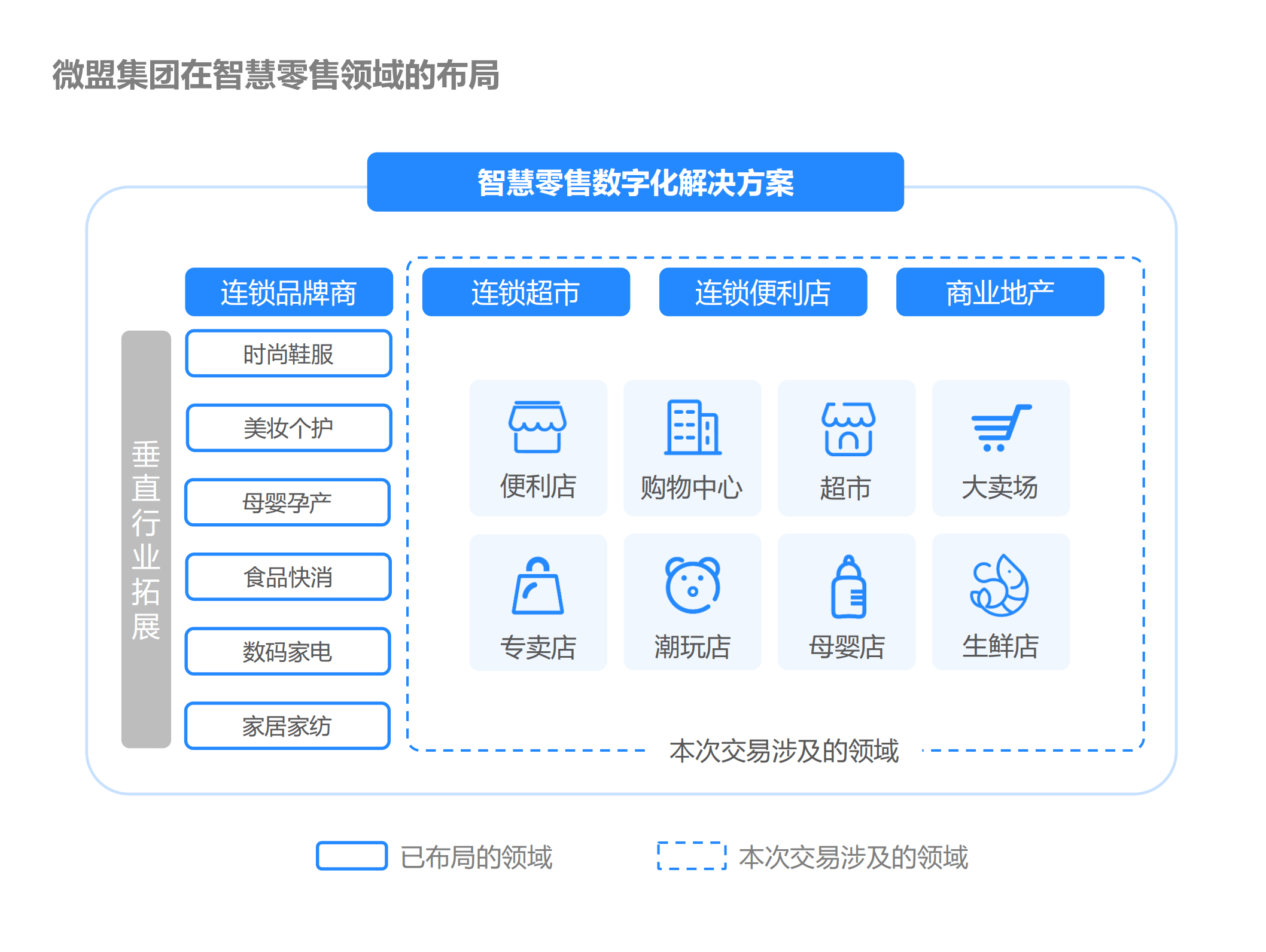 7777788888新澳门正版,完整机制评估_微型版37.561-7