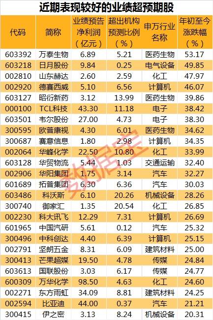 2024澳门今晚开特马开什么,深入数据执行策略_策略版49.230-3