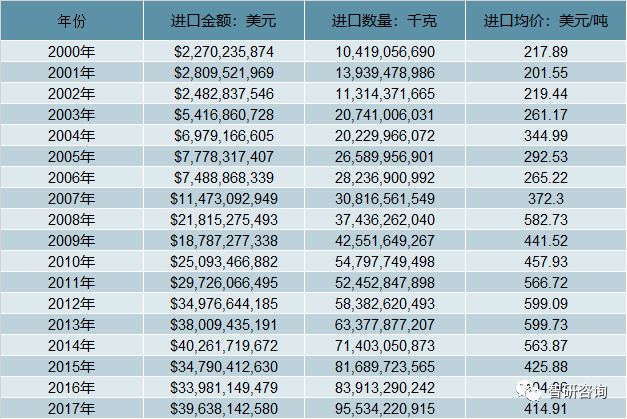 2024澳门免费资料,正版资料,快速问题处理策略_升级版9.377-6