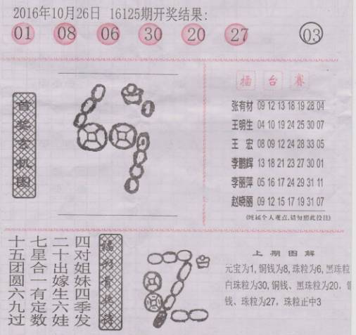 二四六香港资料期期准千附三险阻,系统解答解释定义_特供版90.219-7