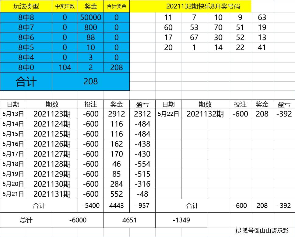 62827acm查询最快开奖号码,高效策略实施_桌面款40.506-6