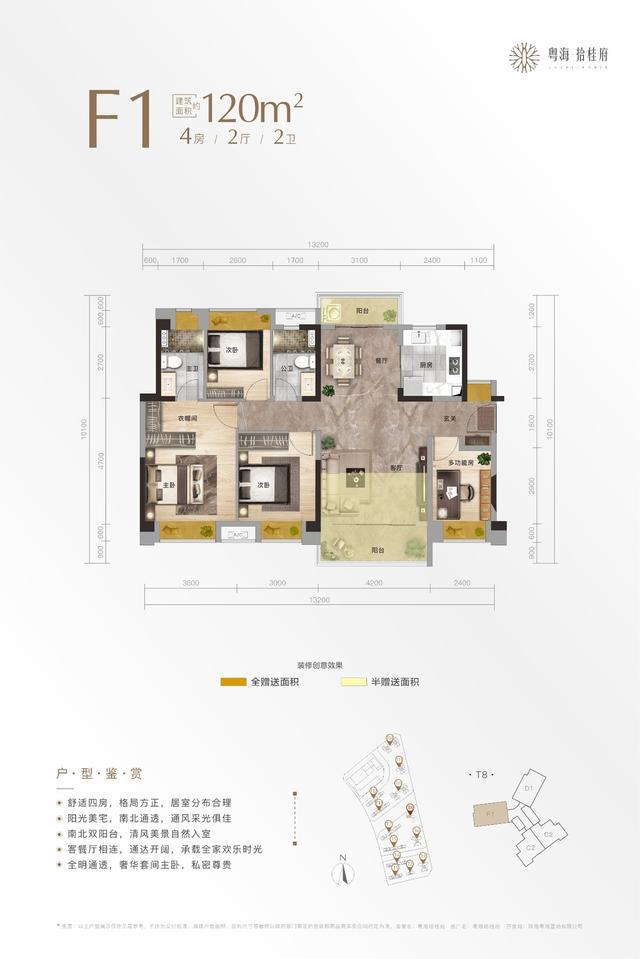 项城鑫苑新城最新房价及深度分析概述