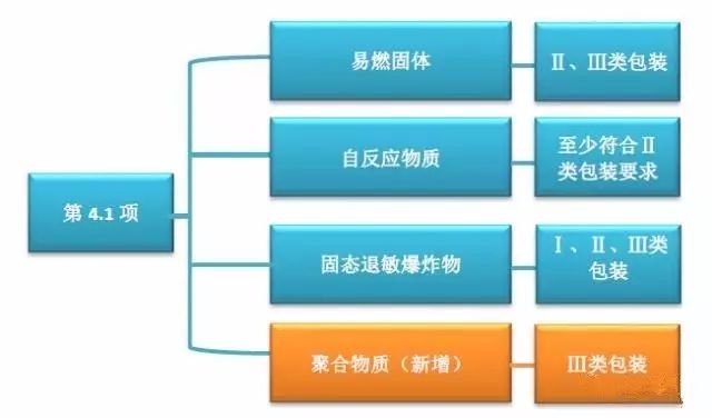 79456濠江论坛9点半开奖79456CCM,实践数据解释定义_专家版40.760-8