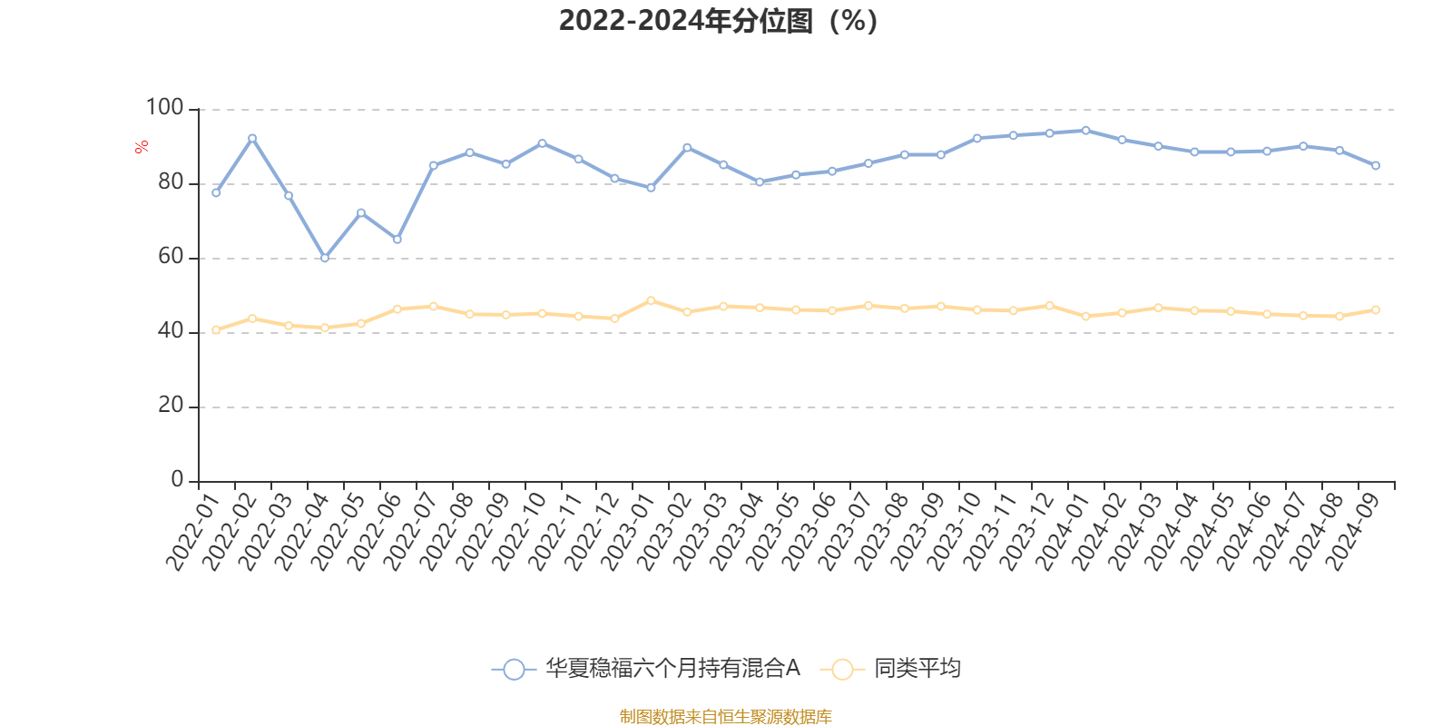 新澳2024今晚王中王免费资料,平衡策略指导_苹果款94.223-3