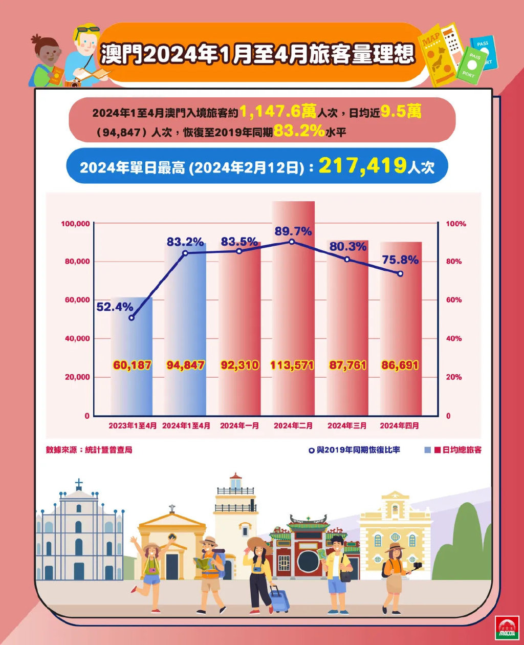 2024年新澳门正版资料,权威分析解释定义_进阶版141.863-7