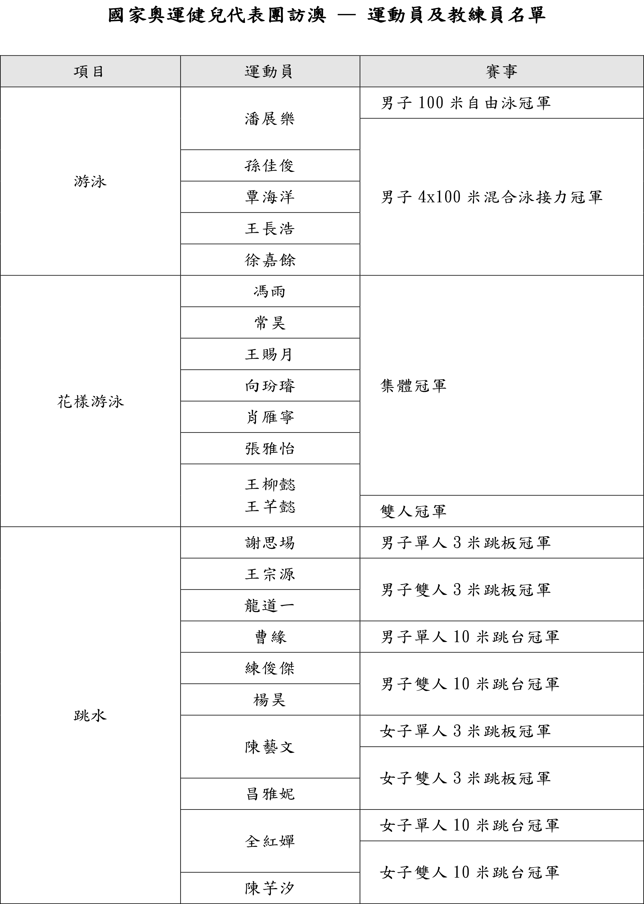 奥门天天开奖码结果2024澳门开奖记录4月9日,权威说明解析_W93.869-9