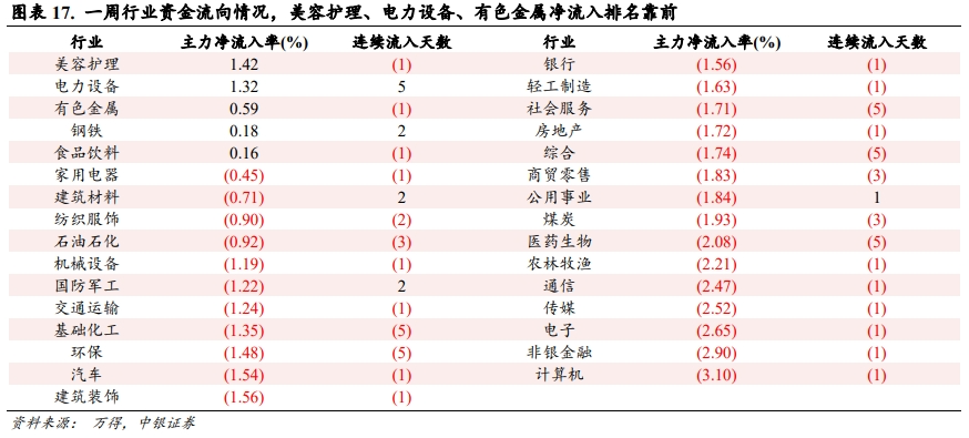 澳门一码一肖一特一中全年,实地数据验证分析_V85.776-6