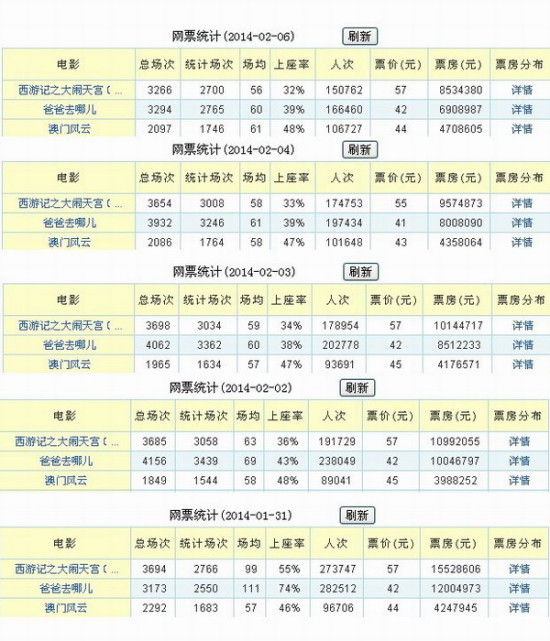 2024澳门天天开好彩大全开奖结果,权威分析解释定义_Surface6.718-5