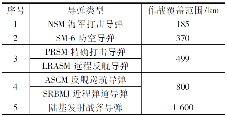 新澳门一码一肖一特一中2024高考,安全策略评估方案_XR171.121-8