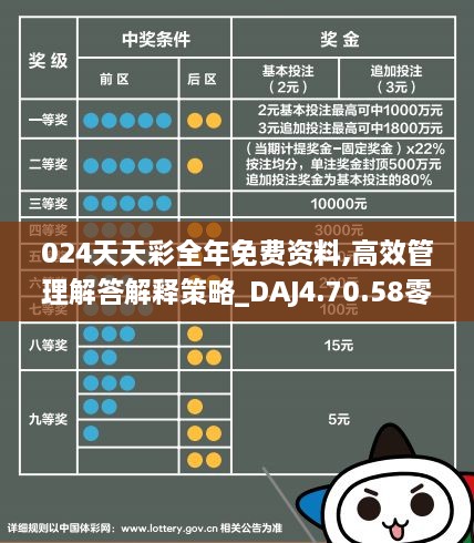 2024天天彩资料免费大全,实地评估数据策略_特供版182.891-5