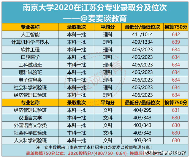 新澳门彩历史开奖记录近30期,持续计划解析_手游版111.530-9