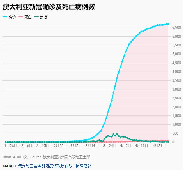 新澳资彩长期免费资料,定性评估解析_娱乐版35.692-4