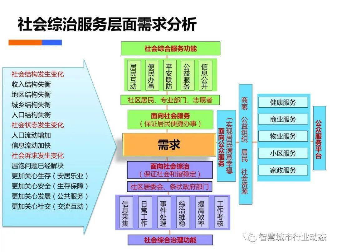 第1641页