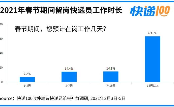 新澳门今晚开特马结果查询,实地分析数据方案_suite90.881-6