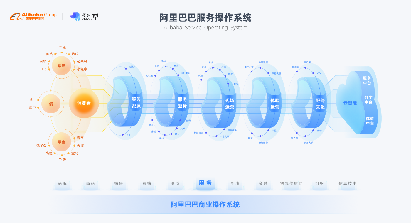 777788888新澳门开奖,资源实施方案_PalmOS170.794-4