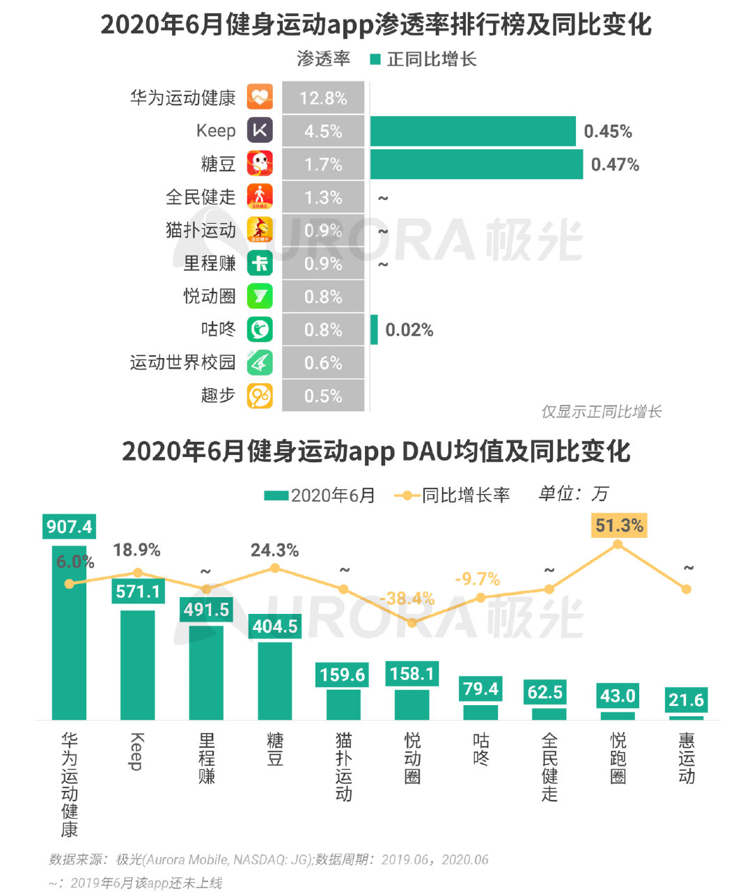 新澳免资料费网址,数据分析引导决策_WP149.290-9