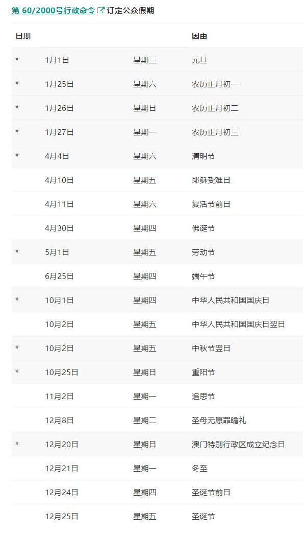 澳门六开奖号码2024年开奖记录,高效计划分析实施_7DM45.451-3