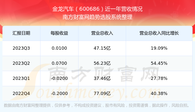 金龙资料网最新版本更新内容,实地验证分析数据_iphoness95.493-4