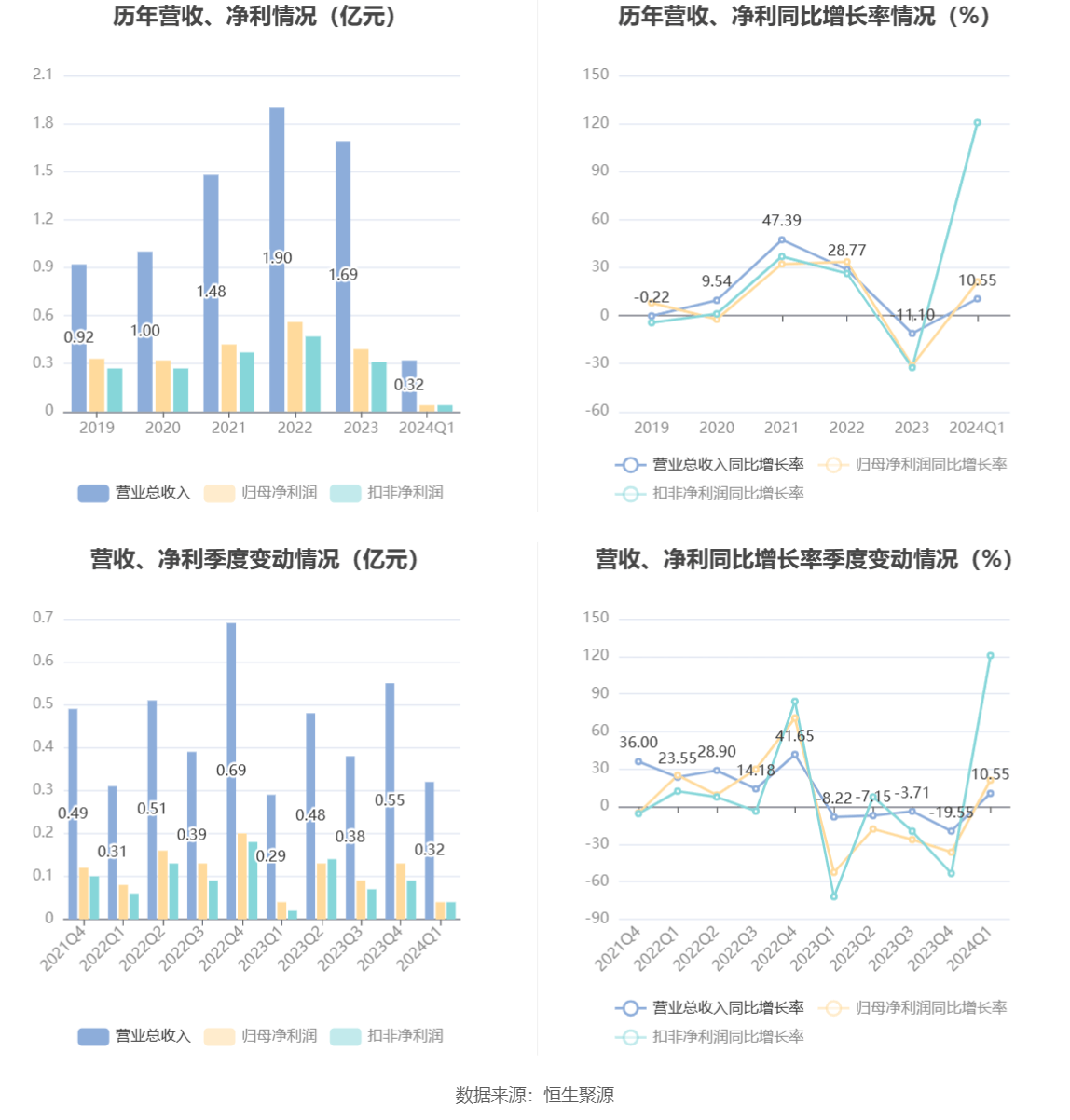 2024年黄大仙三肖三码,精细评估解析_HT43.440-9