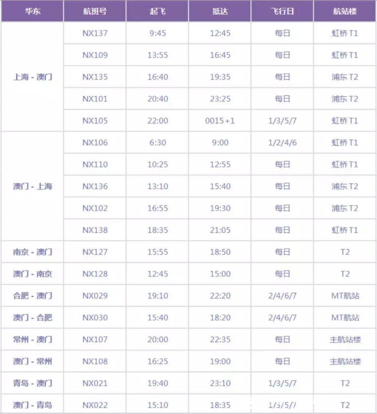 新澳门大众网官方网站,全面数据策略解析_钻石版92.849-2