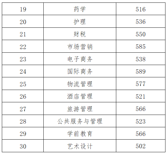 2024今晚澳门开大众网,数据设计支持计划_标准版48.883-8