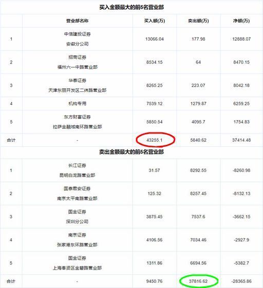 2024新奥历史开奖记录63期,快速设计问题计划_S189.476-9