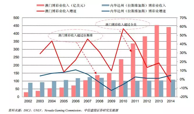 新澳门彩历史开奖记录走势图,实践性计划实施_XP198.707-9