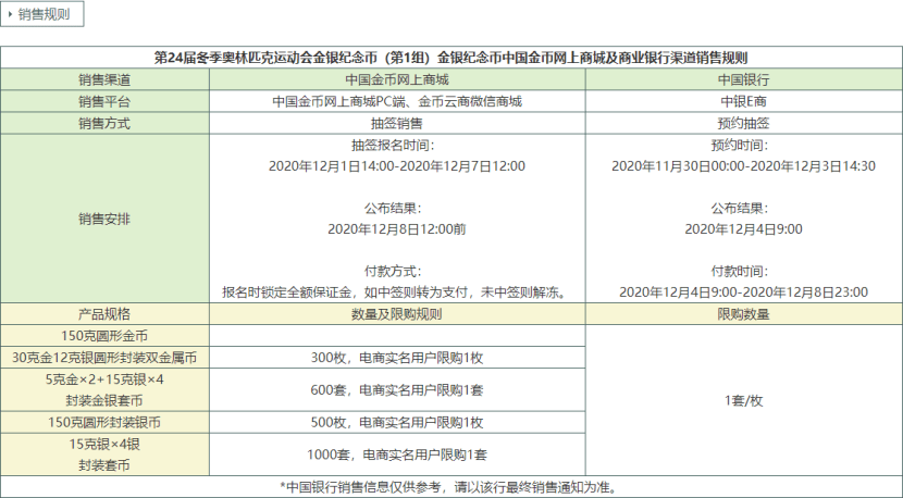 新奥今天开奖结果查询,现状说明解析_VR版19.297-7