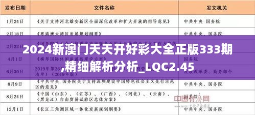 2024六开彩天天免费资料,实证分析说明_7DM52.722-5