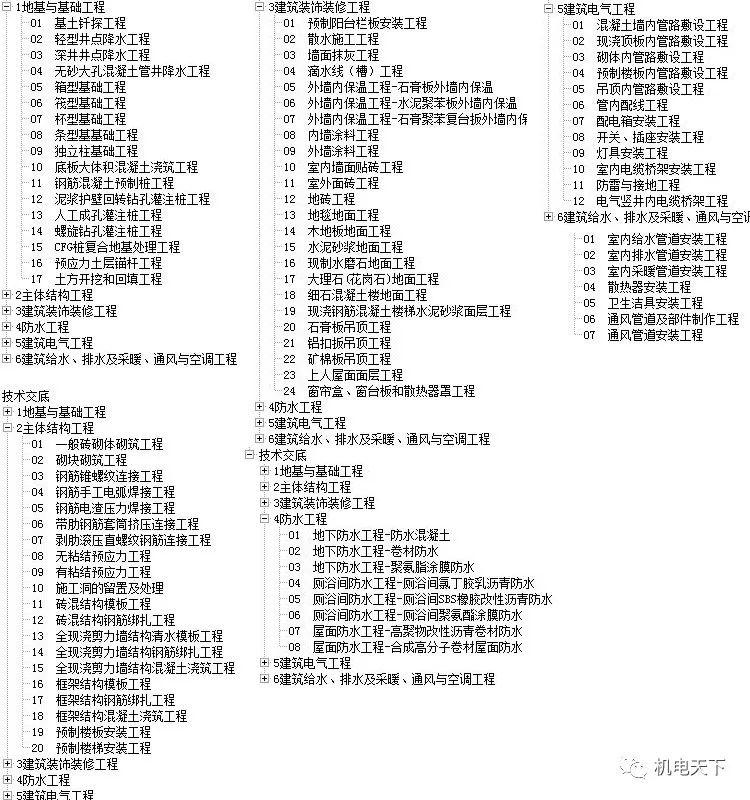 2024天天开彩资料大全免费,现状说明解析_BT173.312-3