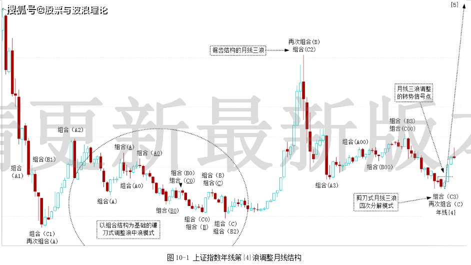 香港内部资料免费期期准,理论分析解析说明_移动版52.782-2