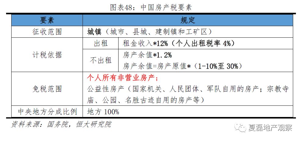 2024新澳好彩免费资料查询最新,统计研究解释定义_HarmonyOS32.975-1