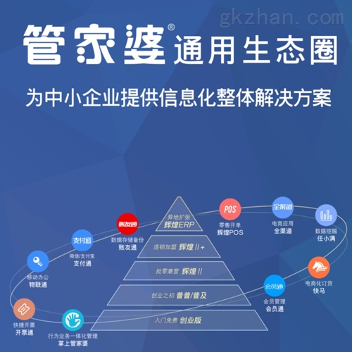 7777788888精准管家婆凤凰网,适用实施计划_Harmony款59.541-3