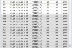 新澳门最新开奖结果开奖时间查询,灵活解析执行_GT58.147-4