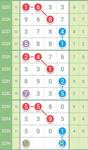 最准一肖一码100精准的评论,快速落实方案响应_薄荷版30.887-5