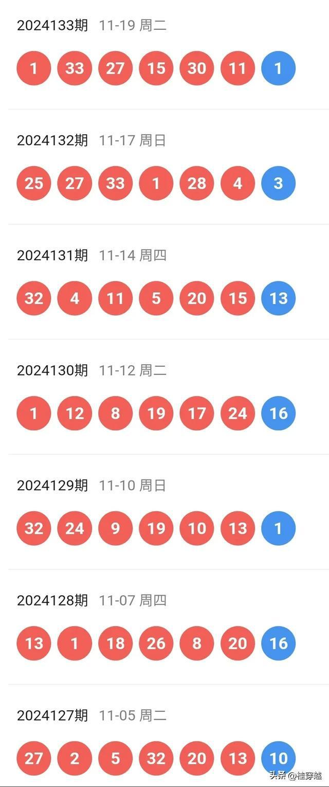 2024澳门开奖结果记录,全局性策略实施协调_专业版40.207-8